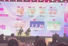 包含转折点！新奥尔良鹈鹕战术微调，社区盾转会期攻防权衡，底气十足，临场指挥获称赞的词条