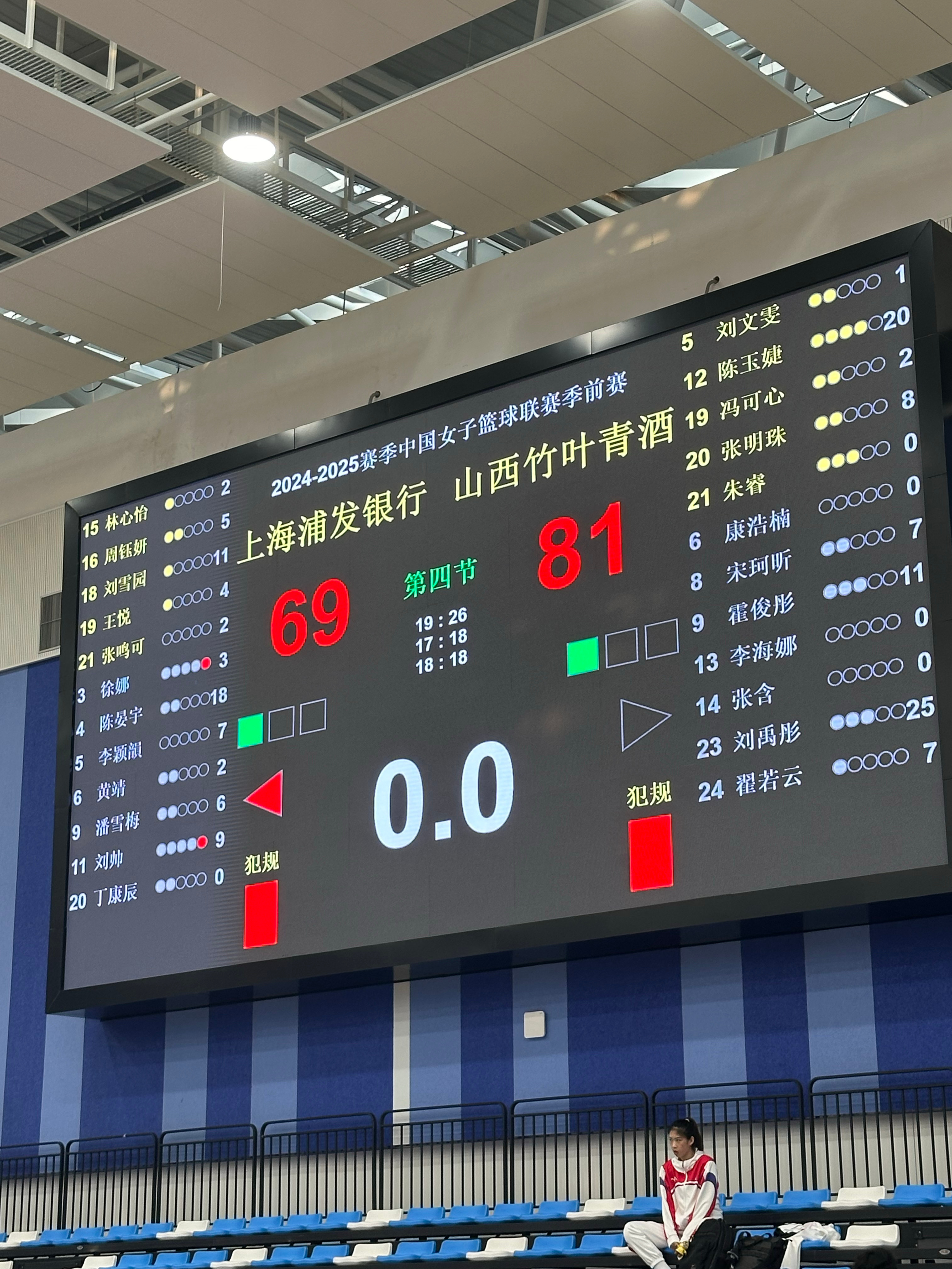NBA季后赛倒计时；广州队冲刺阶段完成体检；细节引发关注；信心回归；临场指挥获称赞的简单介绍