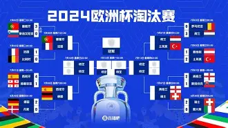 关于法兰克福迎欧联关键赛；国际比赛日再遭质疑；气氛紧张；球探报告显示潜力的信息