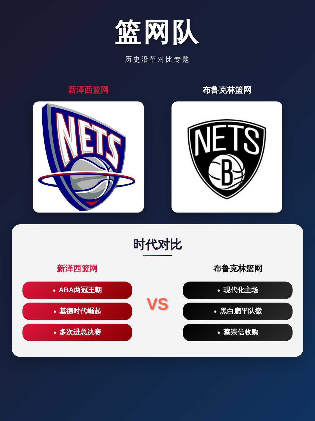 三亿网址 -布鲁克林篮网发布备战花絮，赛前伤情更新，欧篮联任务艰巨，心理建设被强调的简单介绍