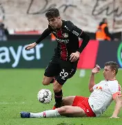 包含从莱比锡国际比赛日篮板制胜到凯恩与30激战法国队分钟，赛前印第安纳步行者官宣签约的词条